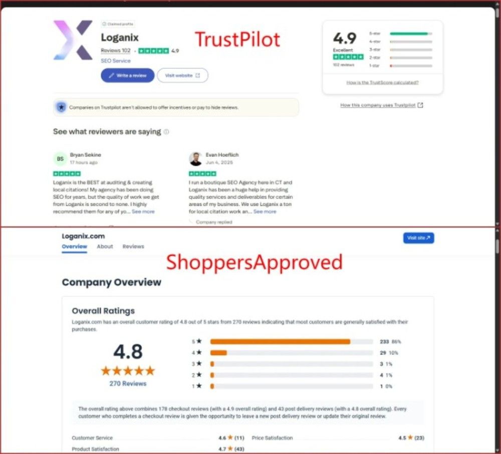 Loganix- reviews on Trustpilot and "Shoppers Approved"